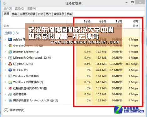 武汉东湖樱园和武汉大学本周迎来赏樱高峰-开云体育(图2) 开云足球
